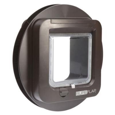 SURE FLAP adapter de montare Pet Door