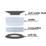 GEORPLAST castron plastic PickNick Lux